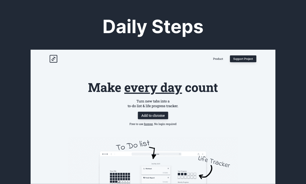 Daily Steps